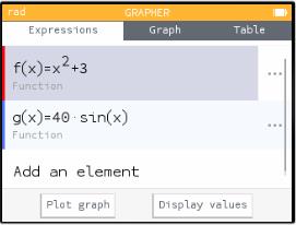 x<SUP>2</SUP>+3 and sin x expressions